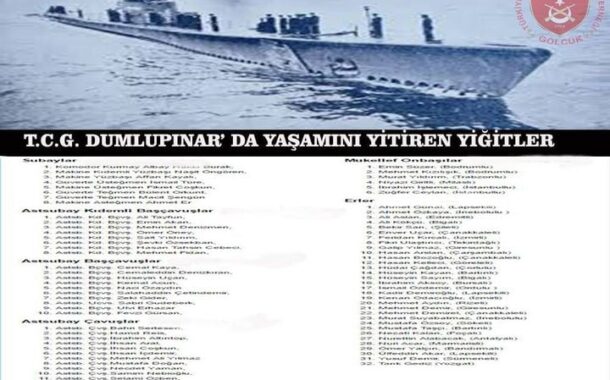 4 NİSAN 1953 tarihinde TCG Dumlupınar denizaltısında kaza sonucu hayatını yitiren meslektaşlarımızı saygıyla anıyoruz. https://tr.wikipedia.org/wiki/TCG_Dumlup%C4%B1nar_(D-6)